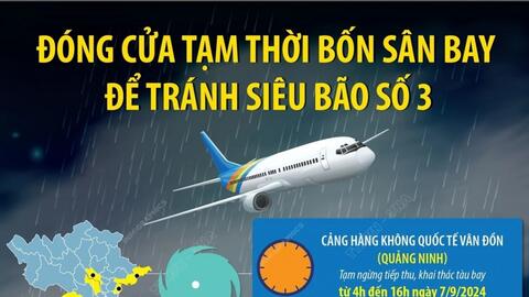 Siêu bão số 3: Bốn sân bay phải đóng cửa tạm thời