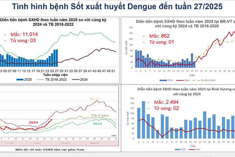 <a href="/tong-hop" title="Tổng hợp" rel="dofollow">Tổng hợp</a>