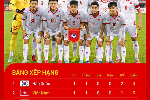 <a href="/tong-hop" title="Tổng hợp" rel="dofollow">Tổng hợp</a>