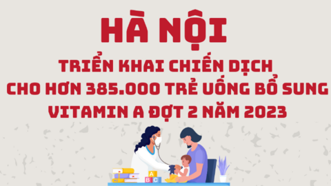 Hà Nội bổ sung vitamin A đợt 2 năm 2023 cho trẻ từ 6 đến 35 tháng tuổi
