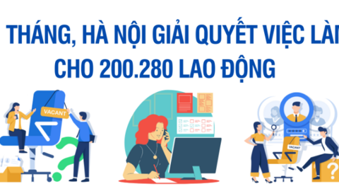 11 tháng, Hà Nội giải quyết việc làm cho 200.280 lao động