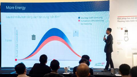 SolarEdge ra mắt dòng sản phẩm mới SolarEdge Home - giải pháp năng lượng mặt trời đẳng cấp và an toàn cho ngôi nhà hiện đại