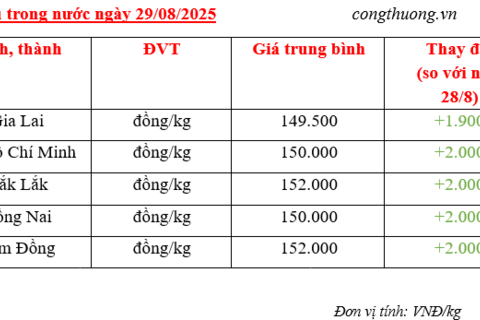 <a href="/nong-nghiep" title="Nông nghiệp" rel="dofollow">nông nghiệp</a>