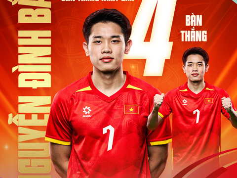 Đình Bắc xuất ngoại - Bài toán không chỉ là tài năng