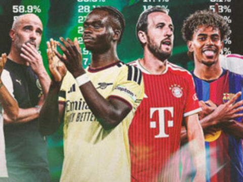 Siêu máy tính gọi tên đội bóng mạnh nhất Champions League 2026-2027