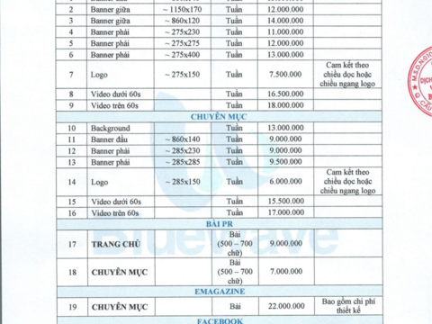 BÁO GIÁ QUẢNG CÁO 2024