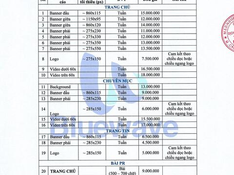 BÁO GIÁ QUẢNG CÁO 2022