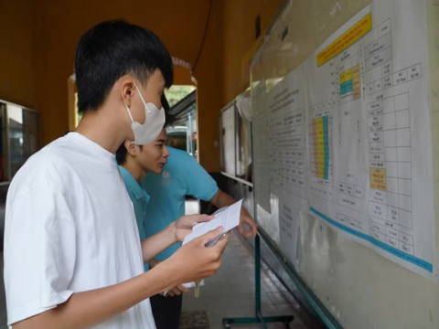 Giáo viên chia sẻ cách ôn Tiếng Anh 'ăn điểm' kỳ thi tốt nghiệp THPT