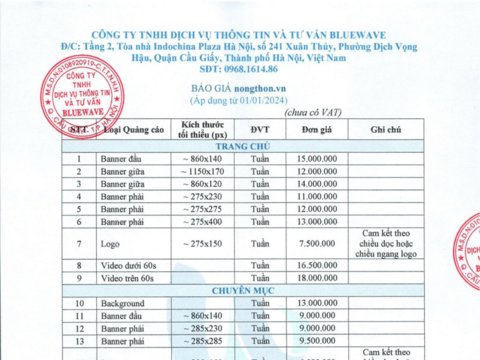 BÁO GIÁ QUẢNG CÁO 2024