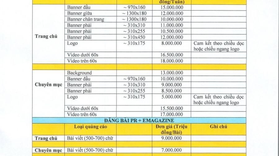 BÁO GIÁ QUẢNG CÁO 2026
