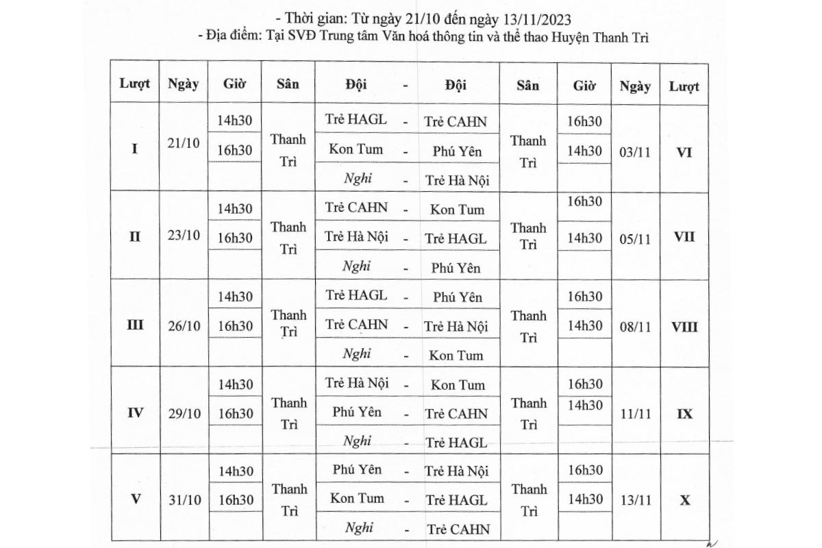 Công bố lịch thi đấu Giải bóng đá hạng Ba quốc gia 2023