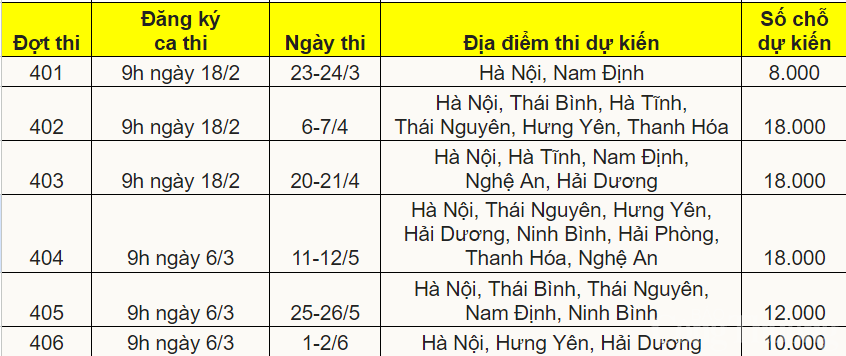 Tuổi xông đất, xông nhà năm 2024 cho gia chủ tuổi Thân