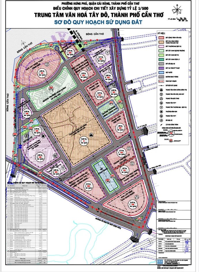 Quy hoạch chi tiết 1/500 Trung tâm Văn hóa Tây Đô Cần Thơ.