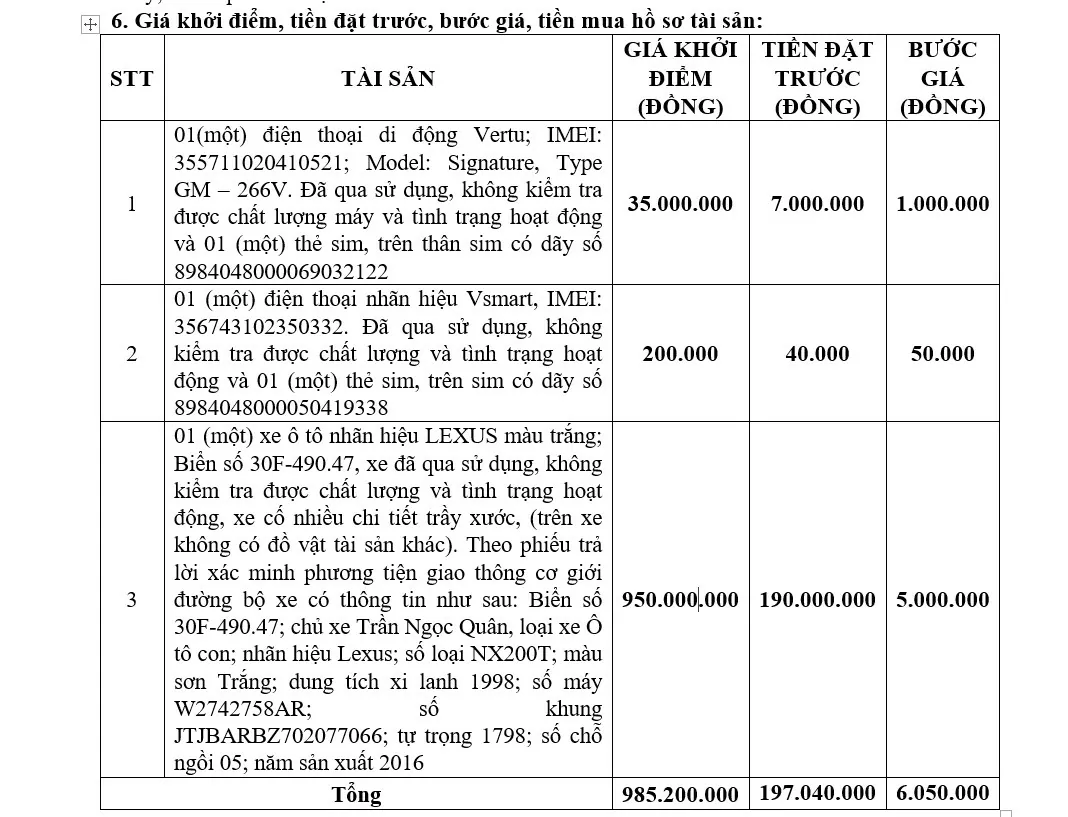 Xe ô tô Lexus, điện thoại Vertu, Vsmart trọn gói khởi điểm gần 01 tỷ đồng.