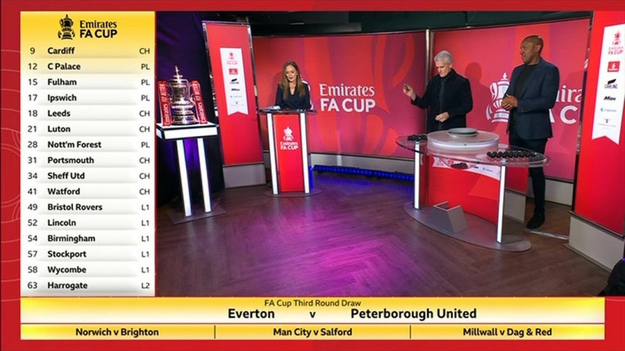 Arsenal phải đối đầu Man Utd, trong khi các đối thủ của họ chỉ phải đối mặt với các đội hạng dưới. fa01.jpg