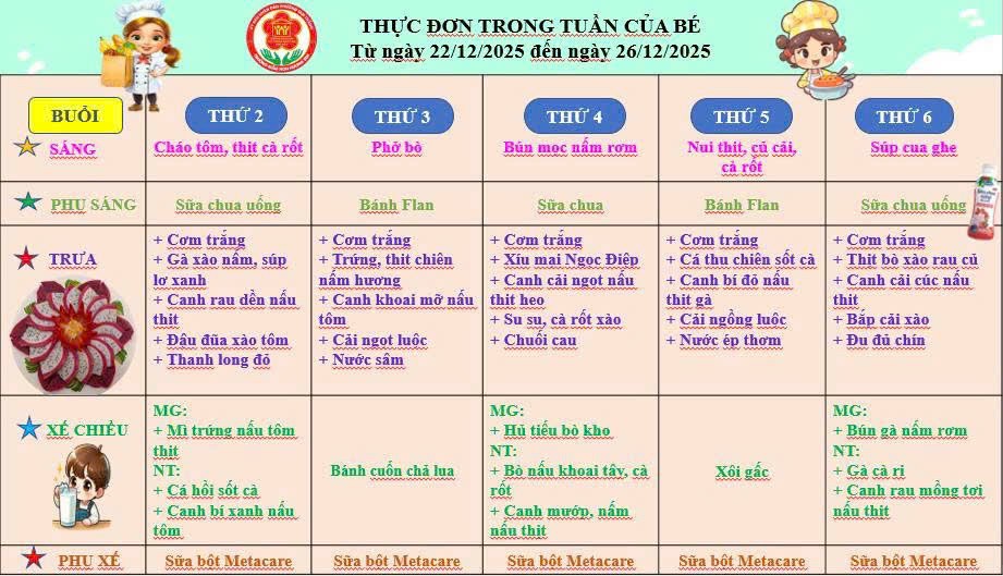 Bồi dưỡng kỹ năng tự phục vụ cho trẻ ngay từ bậc mầm non